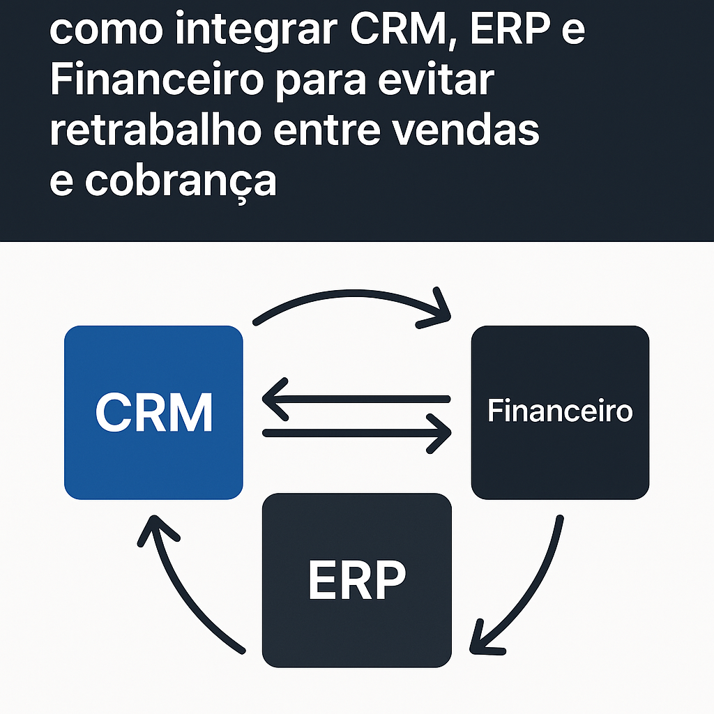 Do lead ao faturamento: como integrar CRM, ERP e Financeiro para evitar retrabalho entre vendas e cobrança